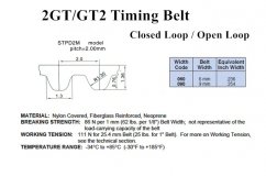 Gates GT2 timing belt - 6 mm (price per centimeter)