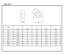 SQUARE NUTS DIN 557/A2