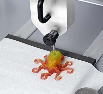Shrnutí základních technologií 3D tisku