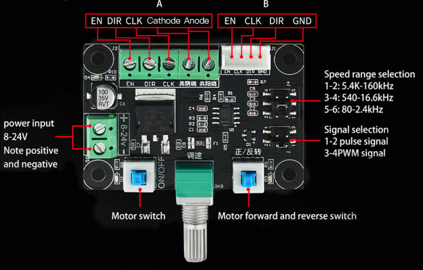 Regulátor otáček PWM pro krokový motor 12V-24V