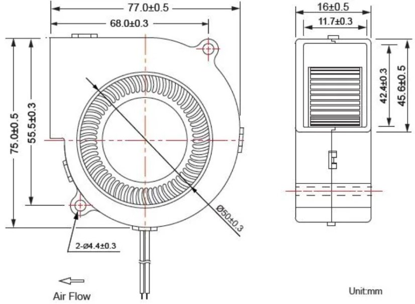 24V Radiální ventilátor 7515