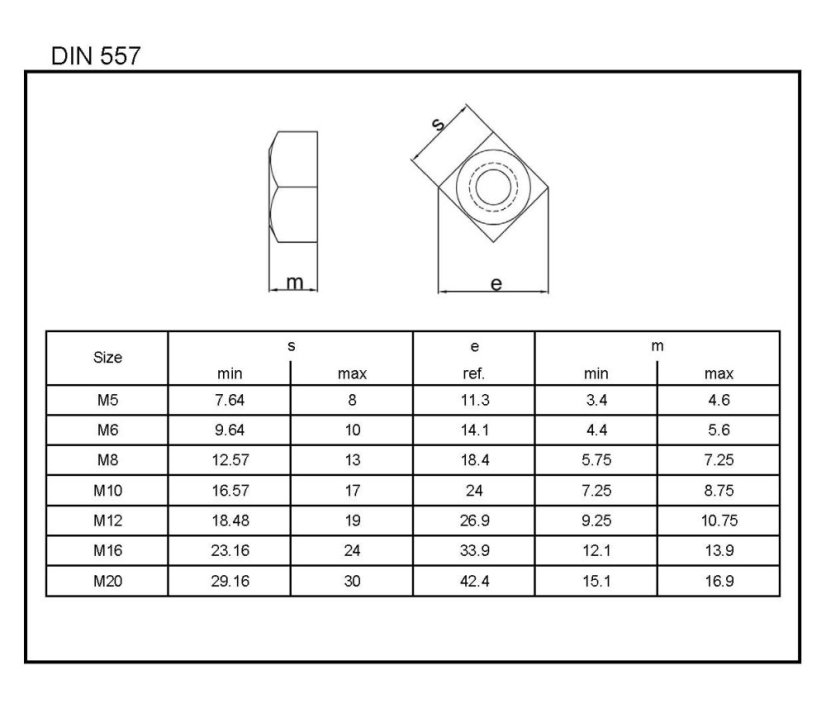SQUARE NUTS DIN 557/A2