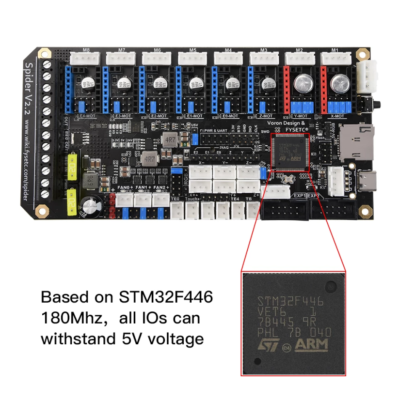 Řídící deska FYSETC Spider V2.2 32 bit