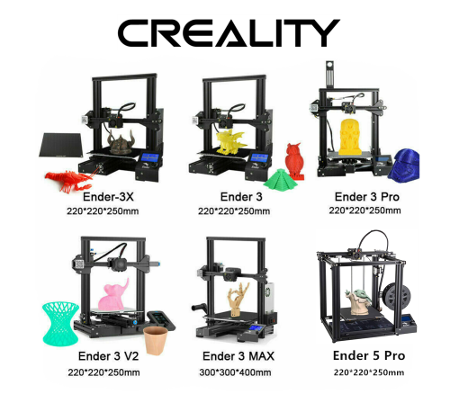 Hints and tips for Creality Ender 3d printers
