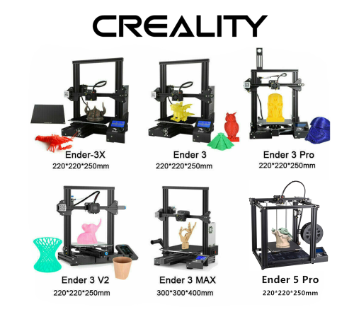 Rady a tipy pro 3d tiskárny Creality Ender