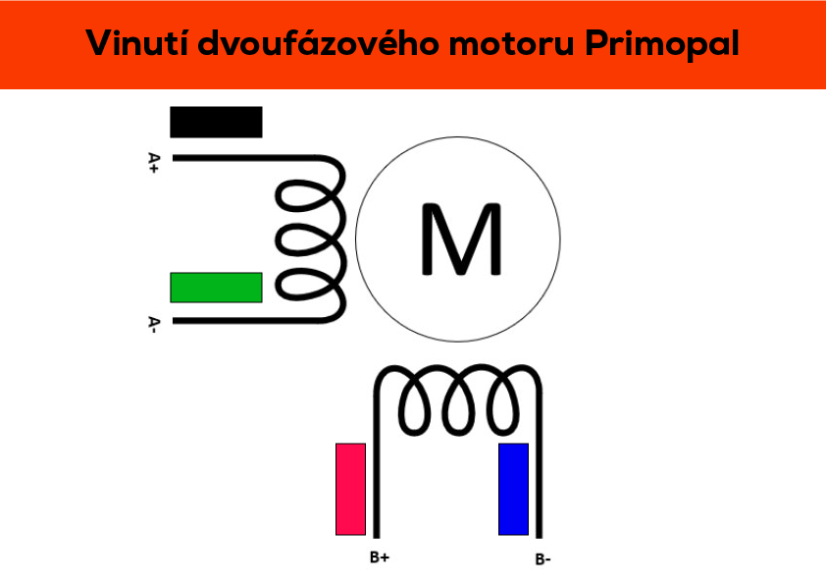 PrimoPal krokový motor Nema 23 (32 N/cm, délka L-Max: 41 mm) - PHB57M41-420