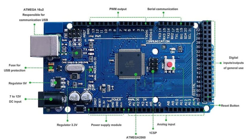 Arduino mega 2560