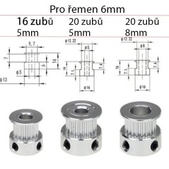 Řemenice GT2