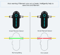 BTT SFS V1.0 Smart Filament Sensor