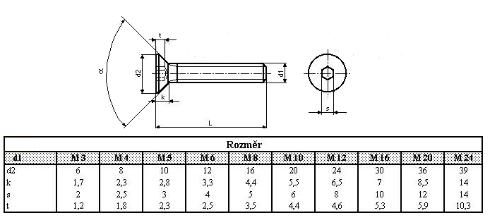 Šrouby se zápustnou hlavou a vnitřním šestihranem ISO 10642 - Závit: M3, Délka: 40 mm