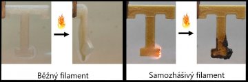 Self-extinguishing filaments - Material property - Self-extinguishing
