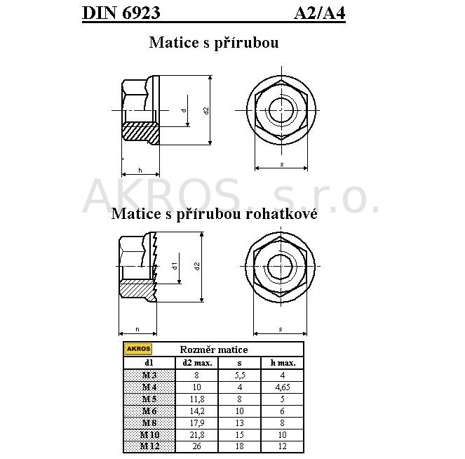 HEXAGON NUTS WITH RATCHET FLANGE DIN 6923/A2 - Thread: M6