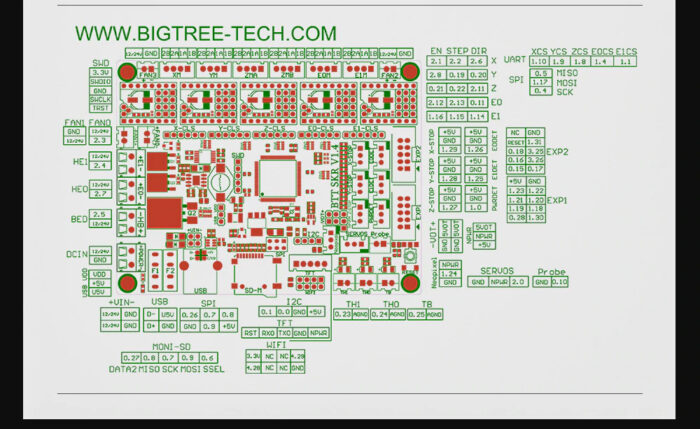 BIGTREETECH SKR 1.4 motherboard