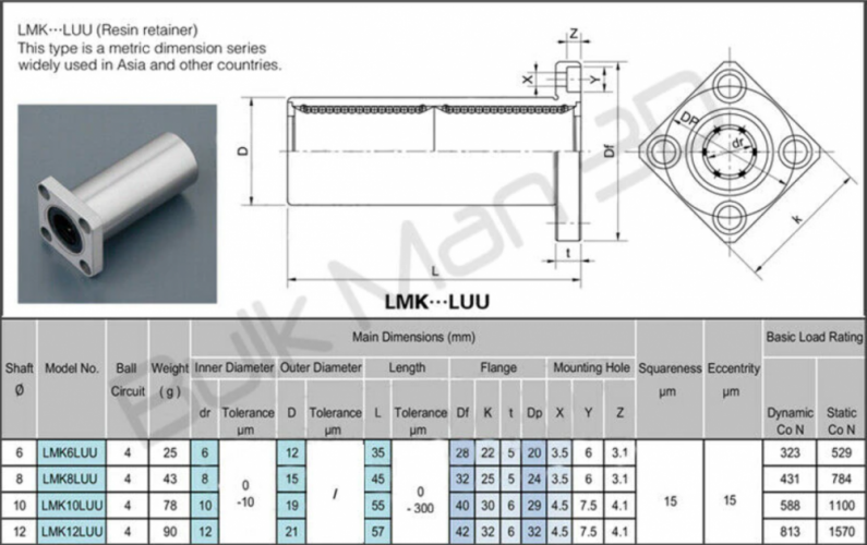 Linear bearing with square flange LMK - Type of bearing: LMK12LUU
