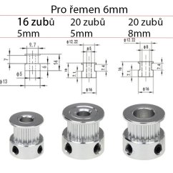 Řemenice GT2