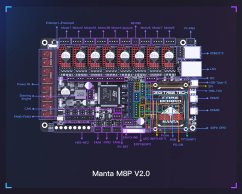 Řídící deska Manta M8P V2.0 + Mikropočítač CB1 V2.2 od BIGTREETECH